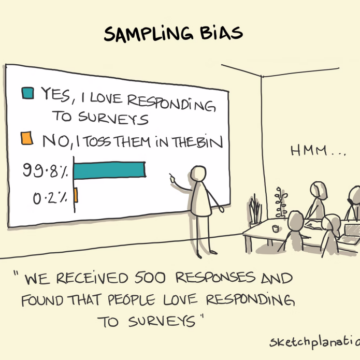 sampling bias sketch